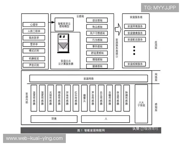 以日本W62系列为核心探讨其在全球智能设备发展中的影响与应用